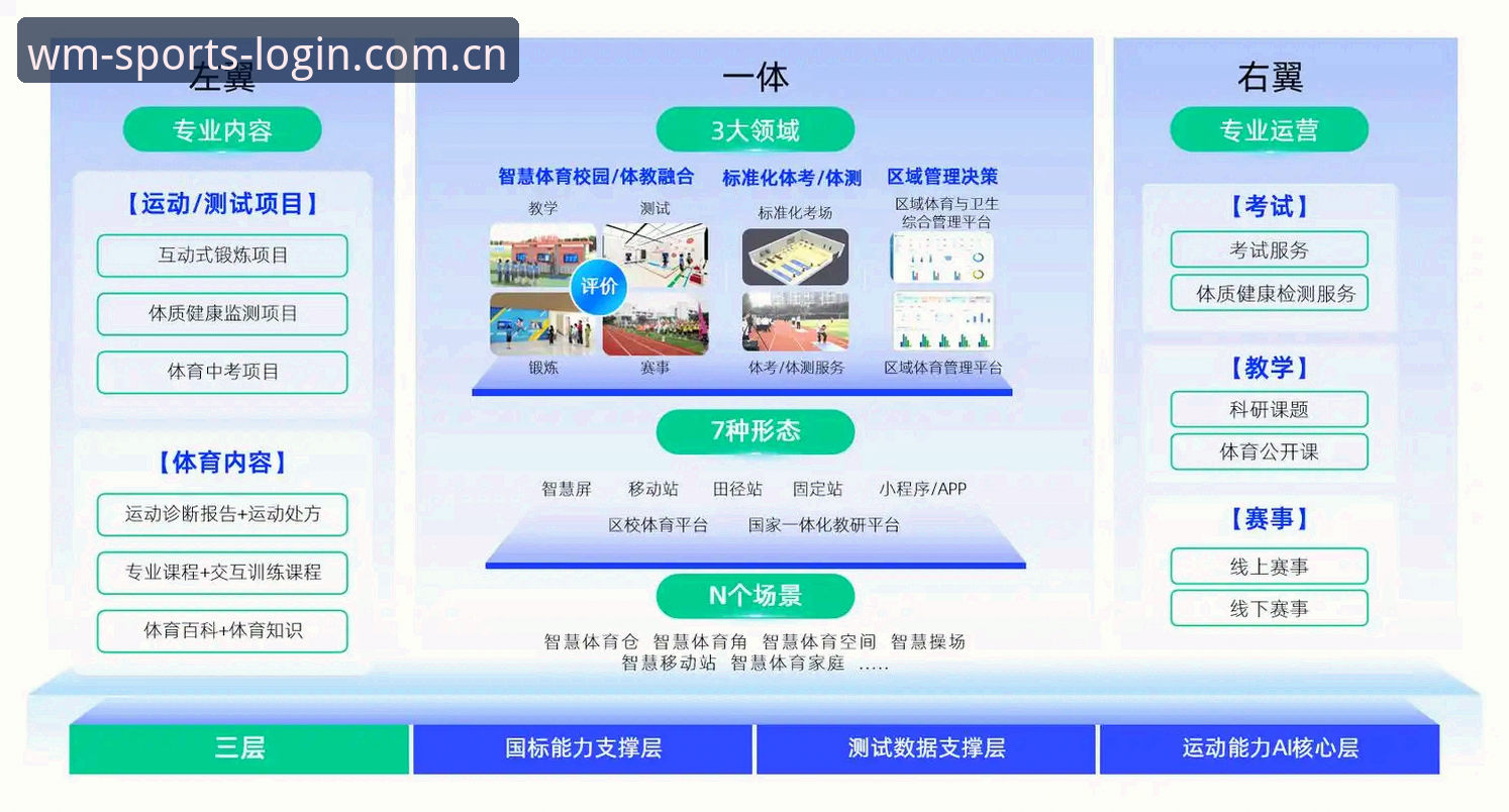 完美体育官方下载地址2026最新版本 完美体育365全面评测:2026最新版本下载与体验深度分析