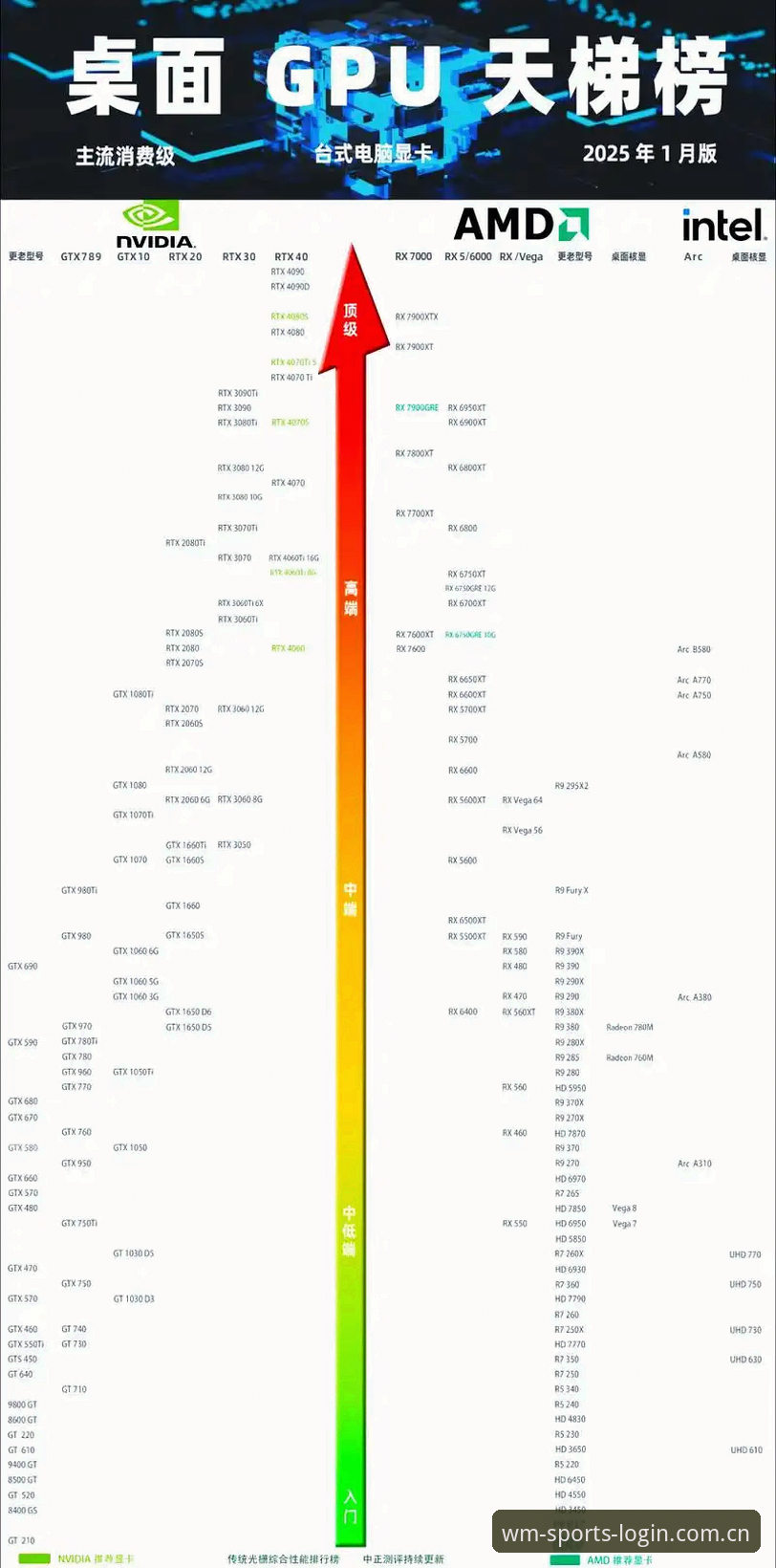 完美体育登录 完美体育365登录完整指南:从下载到畅玩的一站式攻略